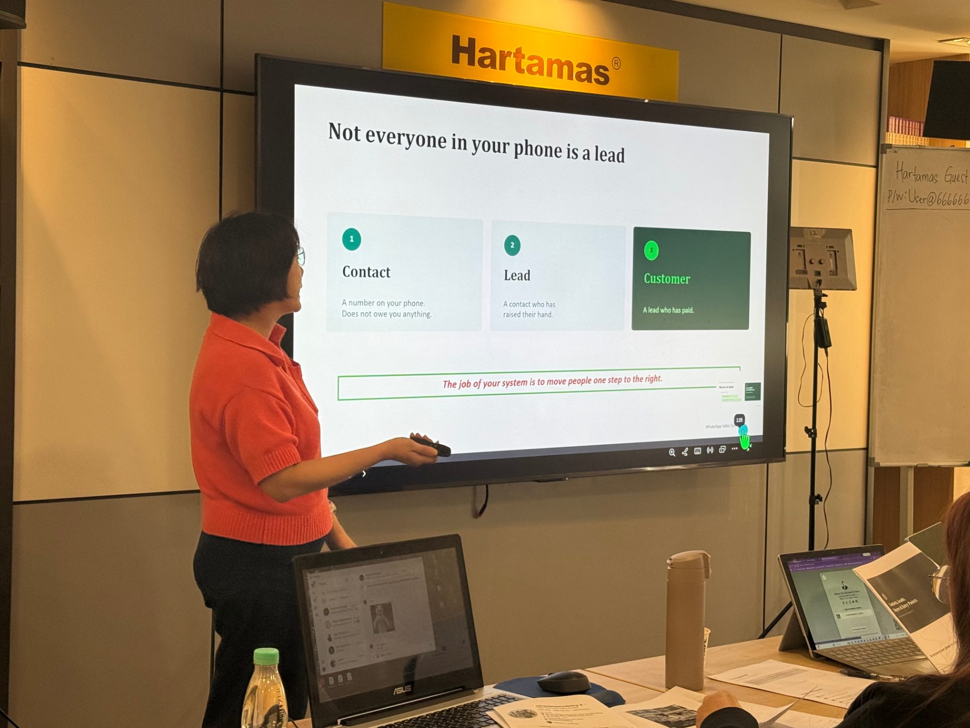 Reese presenting the lead-conversion framework